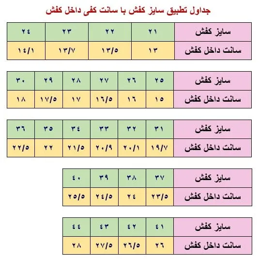 کفش اسپرت مردانه ونس برشکا مشکی سفید دور دوخت